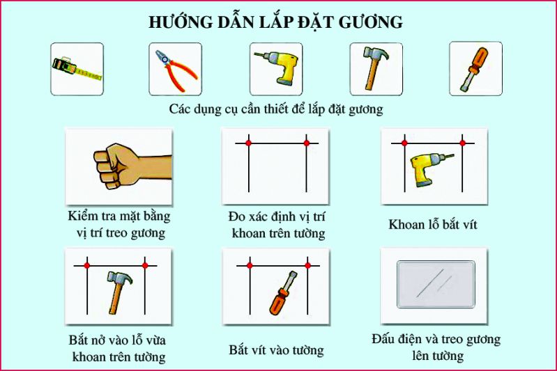 Hướng dẫn lắp đặt