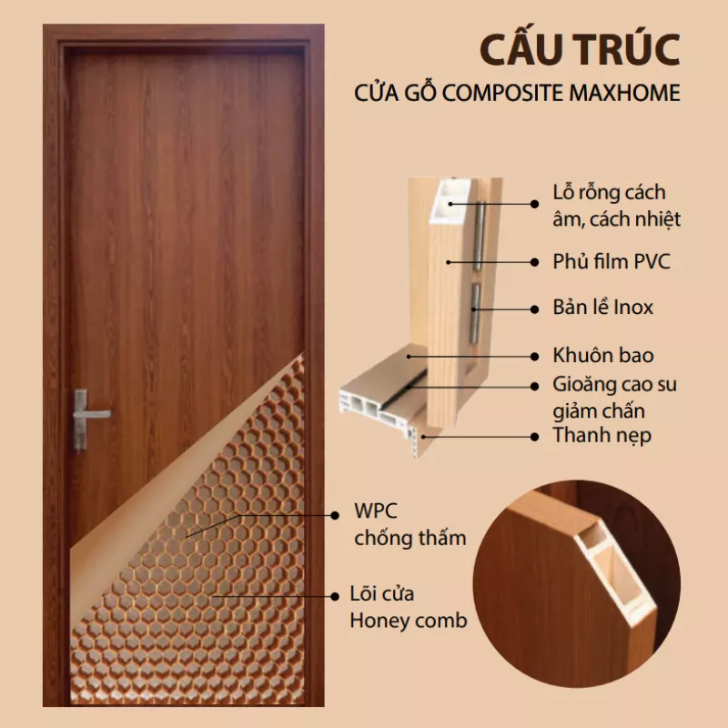 cua go composite maxhome